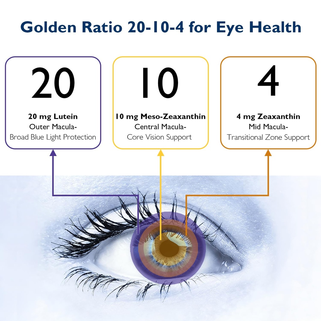 16-in-1-advanced-eye-formula-eye-vitamin-3.jpg