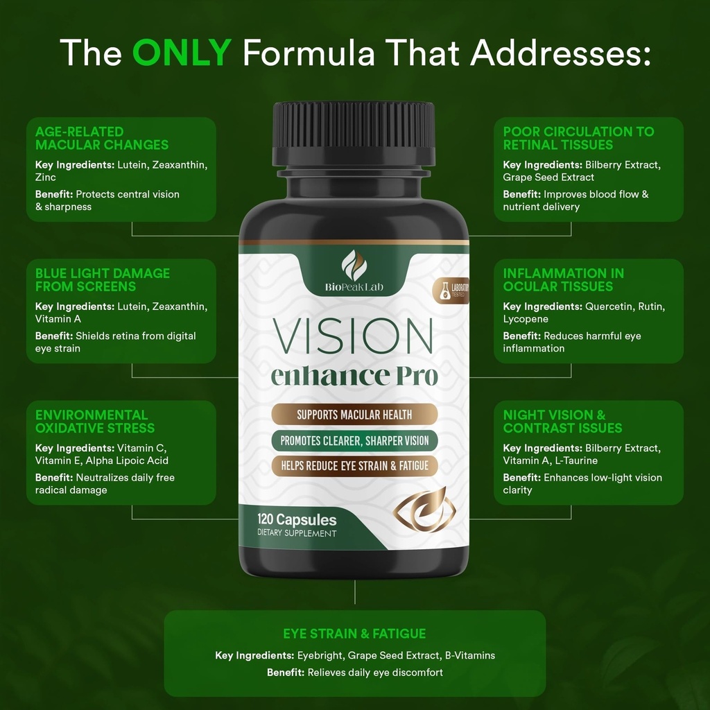 vision-enhance-pro-eye-wellness-suppleme-3.jpg