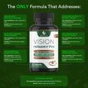 vision-enhance-pro-eye-wellness-suppleme-3.jpg
