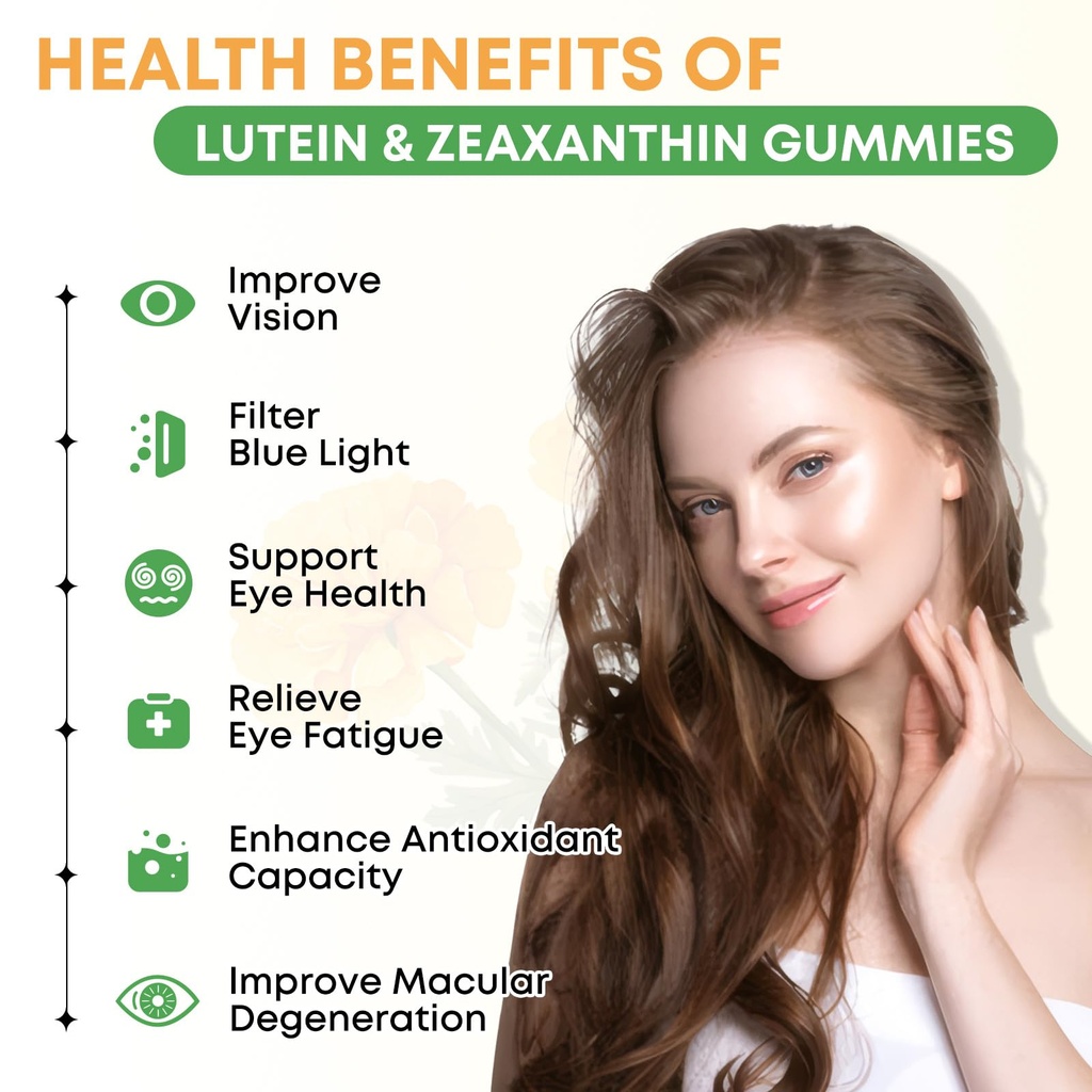 2-pack-lutein-gummies-25mg-sugar-free-lu-2.jpg