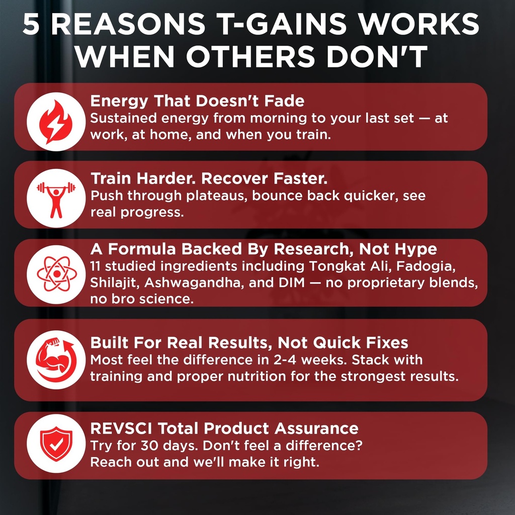 t-gains-testosterone-booster-for-men-for-2.jpg