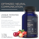 neuroact-brain-health-memory-focus-conce-3.jpg