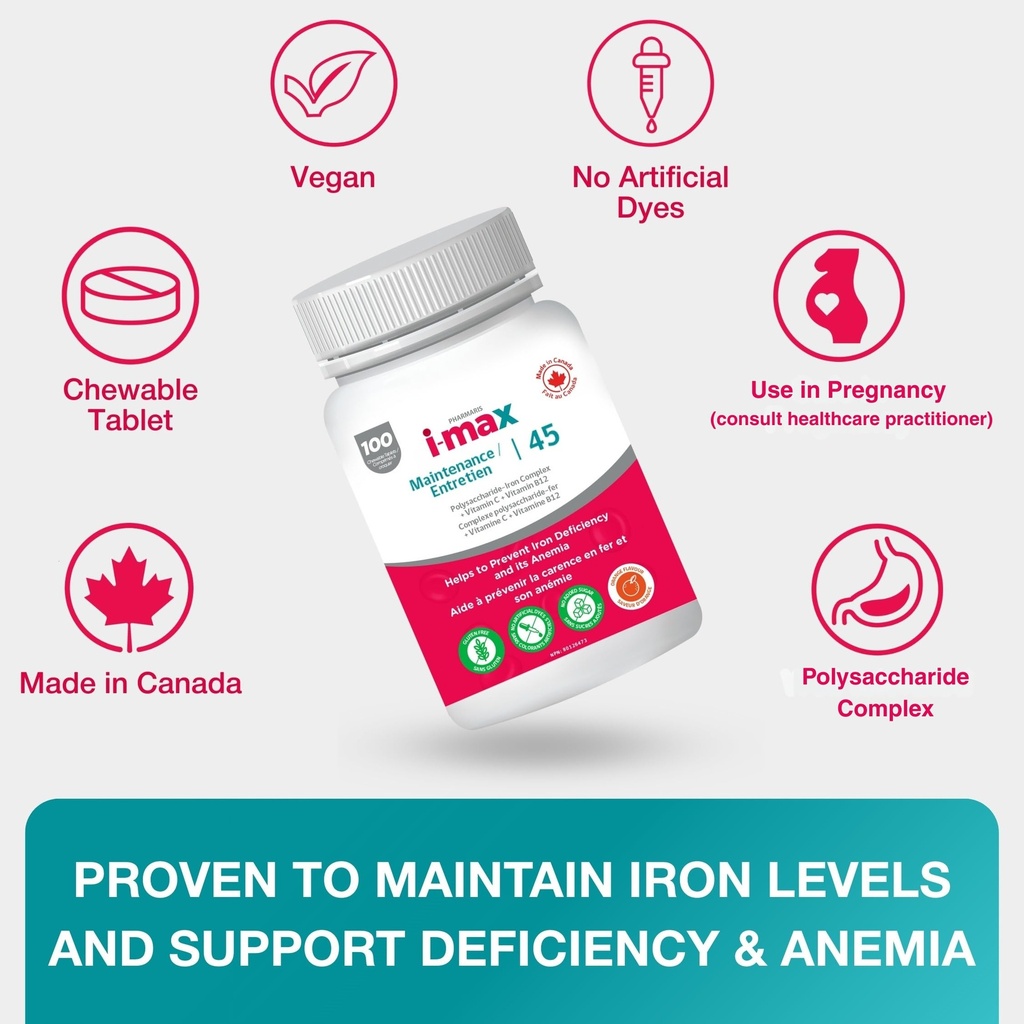 pharmaris-i-max-maintenance-iron-supplem-5.jpg