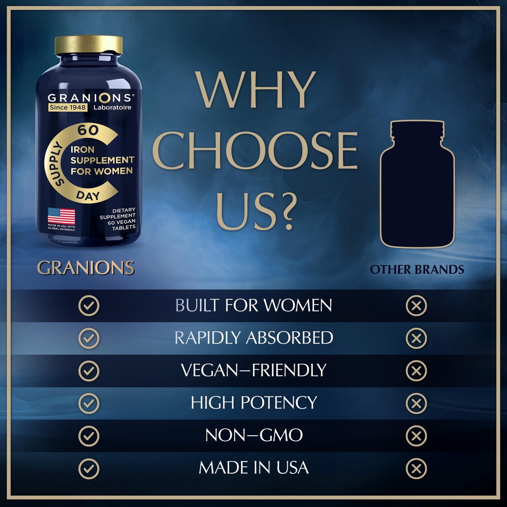 granions-vegan-iron-supplements-for-wome-6.jpg