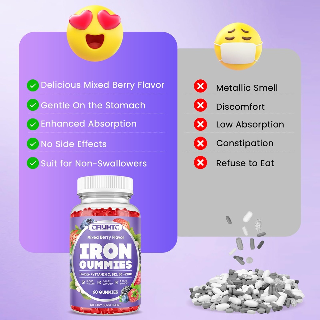 iron-gummies-for-women-men-iron-suppleme-5.jpg