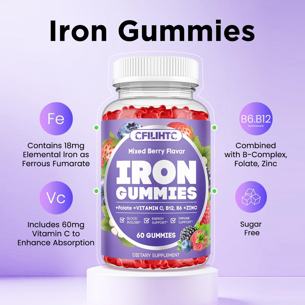 iron-gummies-for-women-men-iron-suppleme-2.jpg
