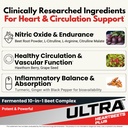 ultra-research-heartbeets-plus-beet-root-4.jpg