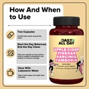 apple-cider-vinegar-capsules-with-garcin-6.jpg