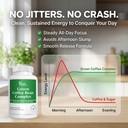 green-coffee-bean-extract-350-mg-weight--4.jpg