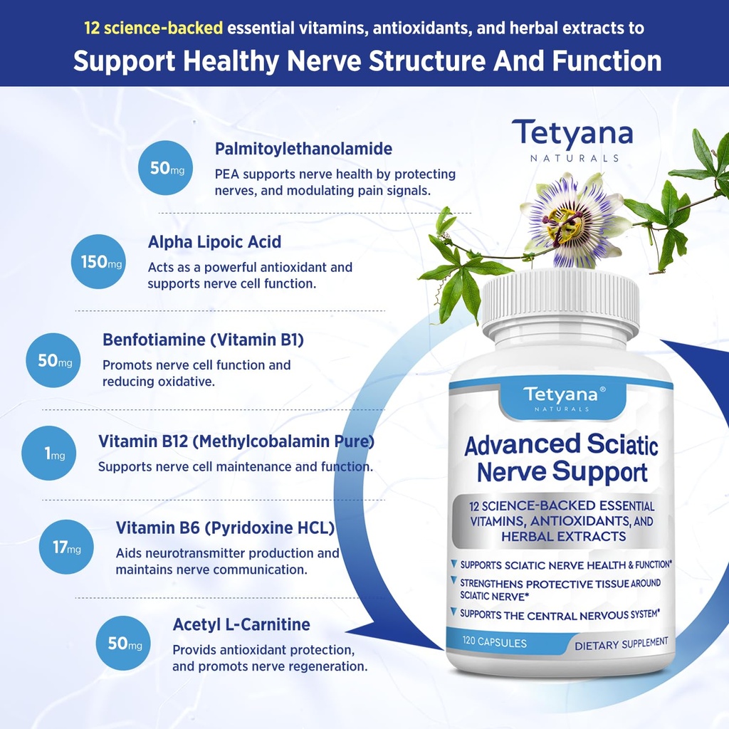 advanced-sciatic-nerve-support-relief-al-5.jpg