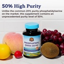 vitalitown-phosphatidylserine-300mg-inos-6.jpg