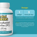 natural-factors-phosphatidyl-choline-pc--3.jpg