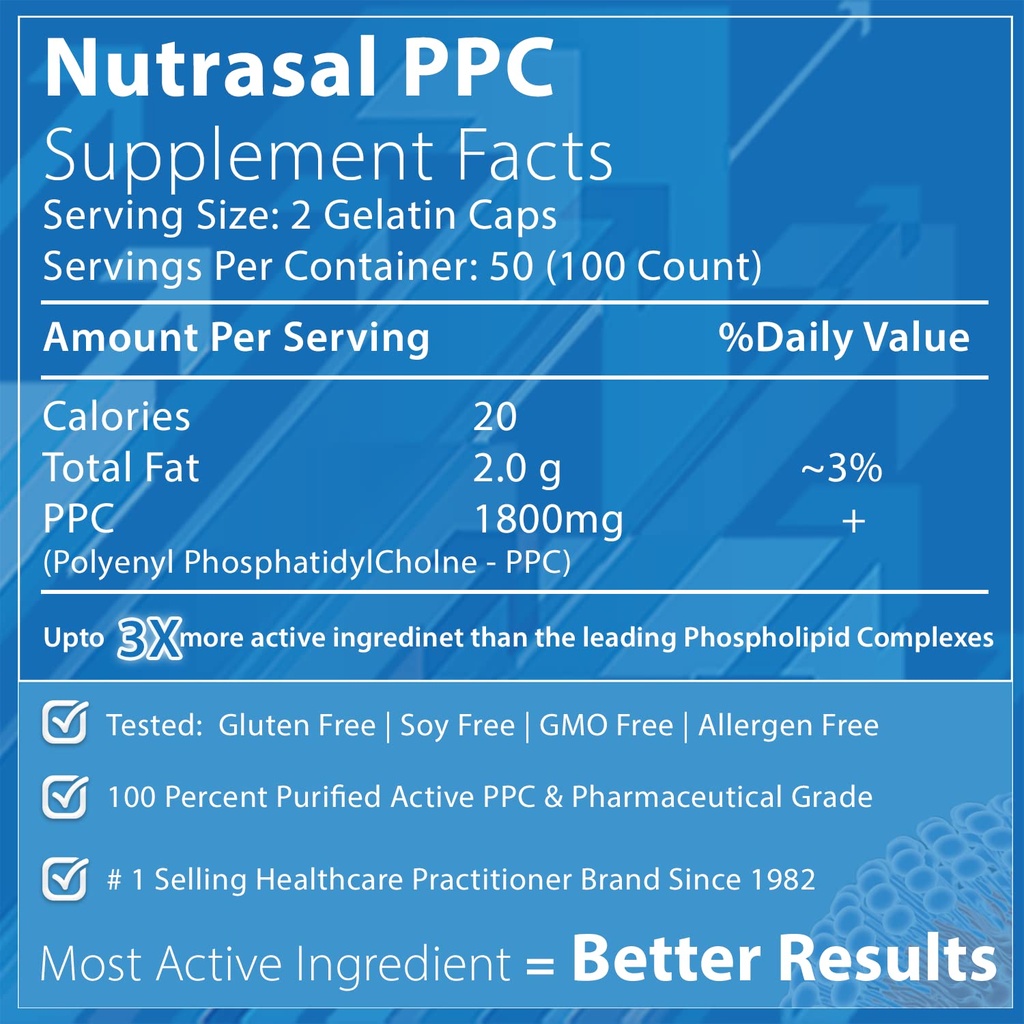 nutrasal-phoschol-ppc-polyenyl-phosphati-2.jpg