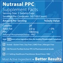 nutrasal-phoschol-ppc-polyenyl-phosphati-2.jpg
