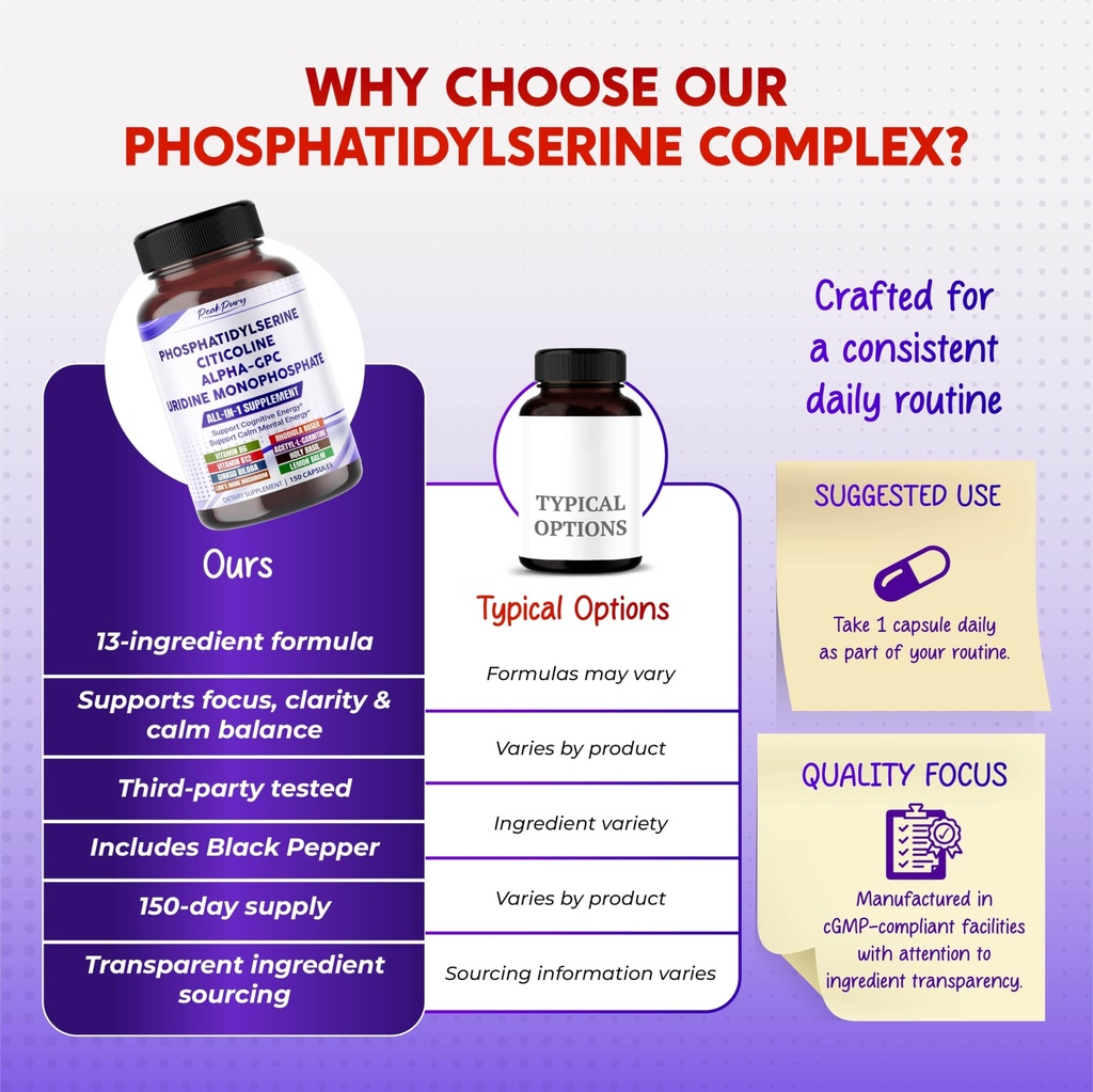 all-in-1-phosphatidylserine-citicoline-a-6.jpg