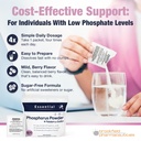 phosphorus-supplements-100-packets-dieta-6.jpg