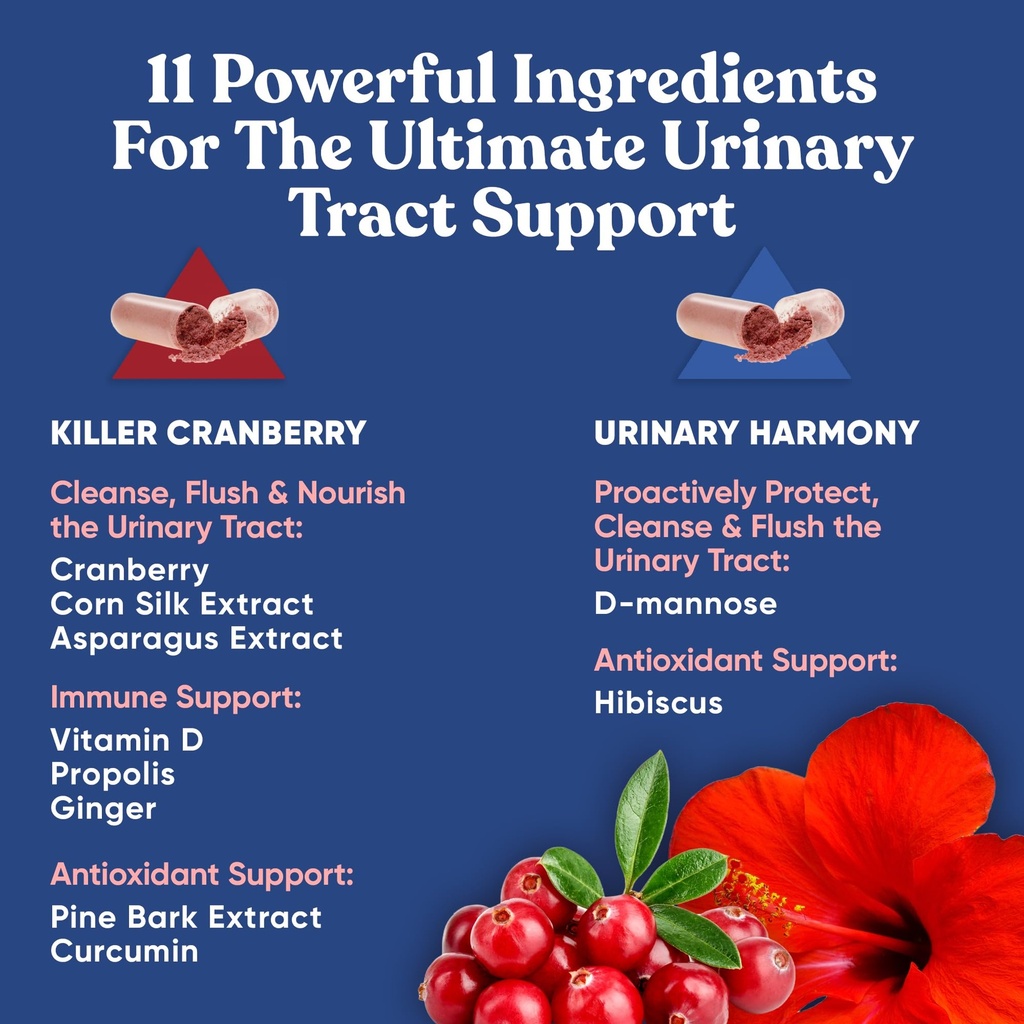 urinary-tract-supplement-duo-urinary-har-4.jpg