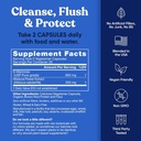 urinary-tract-supplement-duo-urinary-har-6.jpg