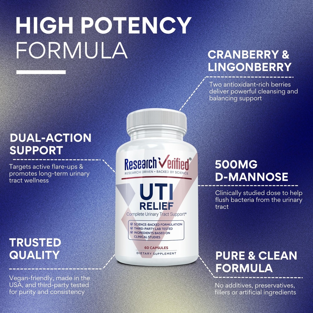 research-verified-uti-relief-urinary-tra-3.jpg