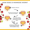 urinary-tract-infection-treatments-d-man-4.jpg