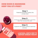 d-mannose-capsules-fast-acting-uti-suppl-3.jpg