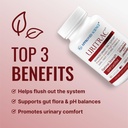 approve-science-uritrac-uti-support-cran-3.jpg
