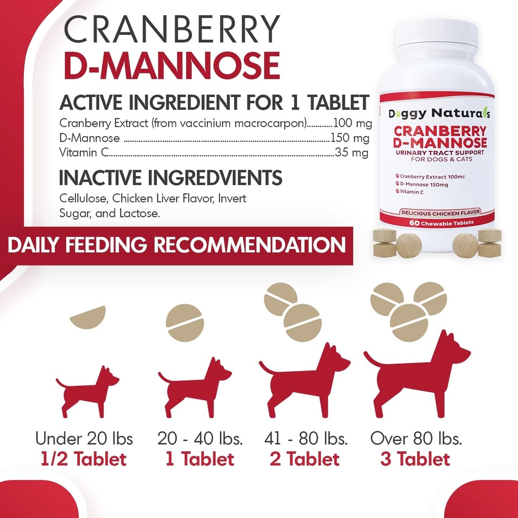 cranberry-d-mannose-for-dogs-and-cats-ur-2.jpg