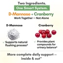 hcl-herbal-code-labs-d-mannose-with-cran-6.jpg
