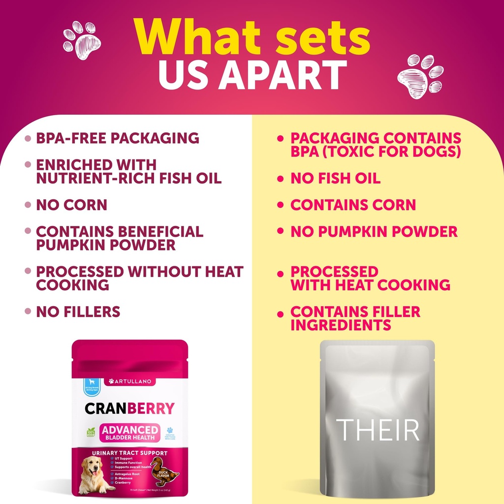 dog-ut-treats-cranberry-chews-for-dogs-u-4.jpg