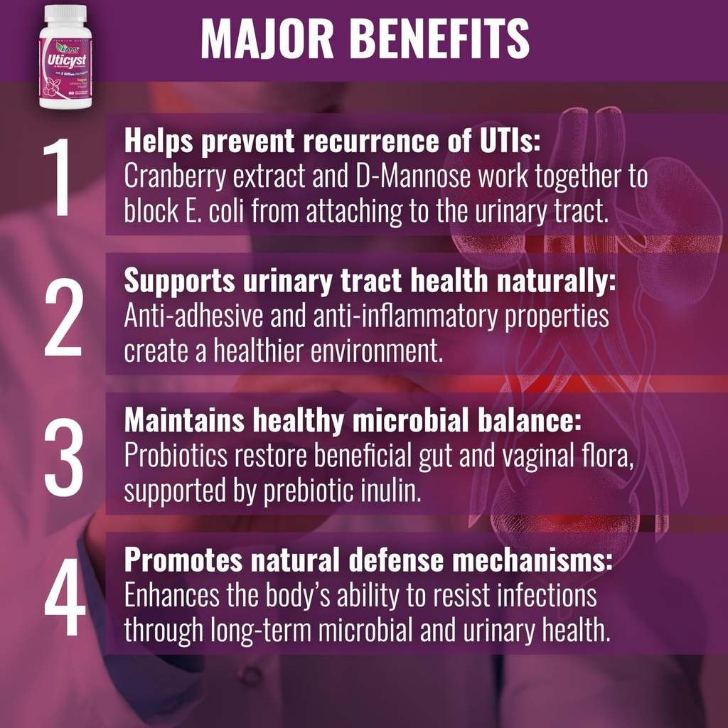 america-medic-science-uticyst-60ct-probi-6.jpg