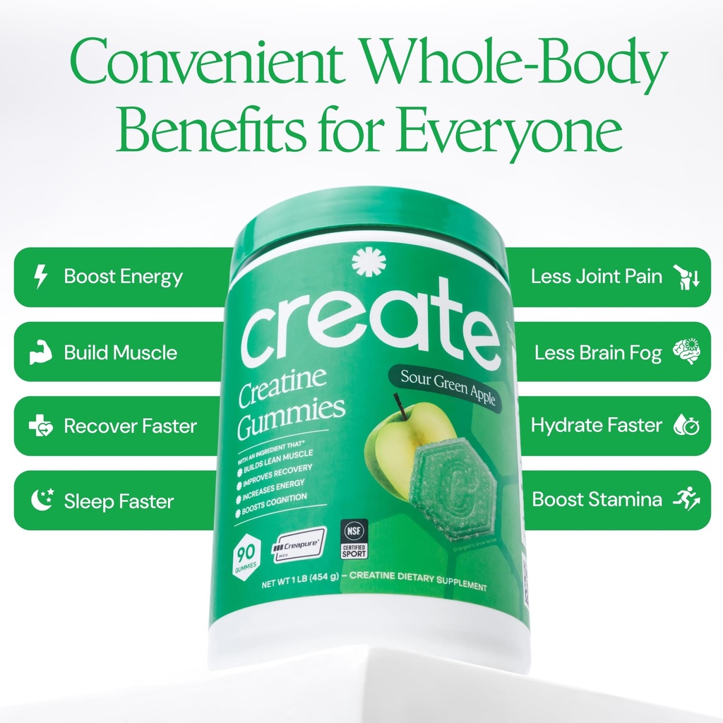 create-creatine-monohydrate-gummies-for--4.jpg