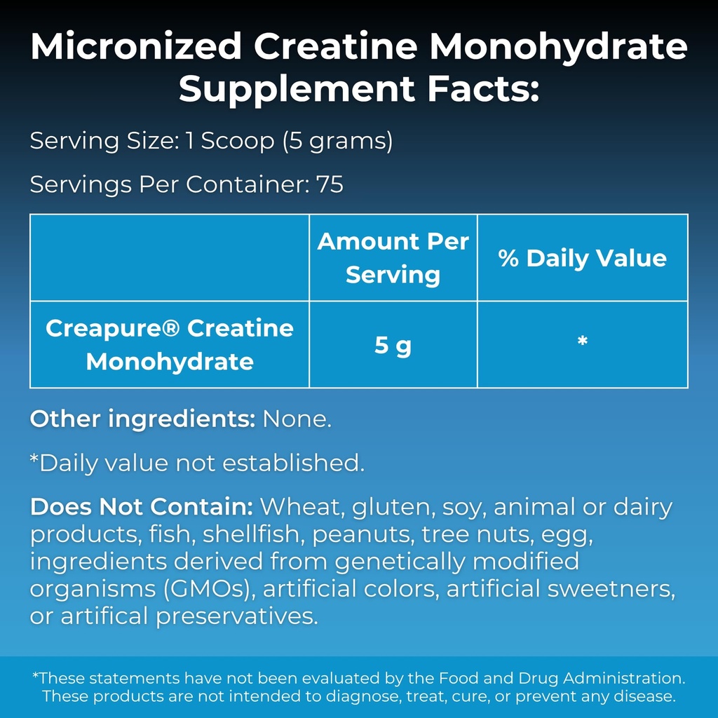 myoxcience-micronized-creavitalis-creati-3.jpg