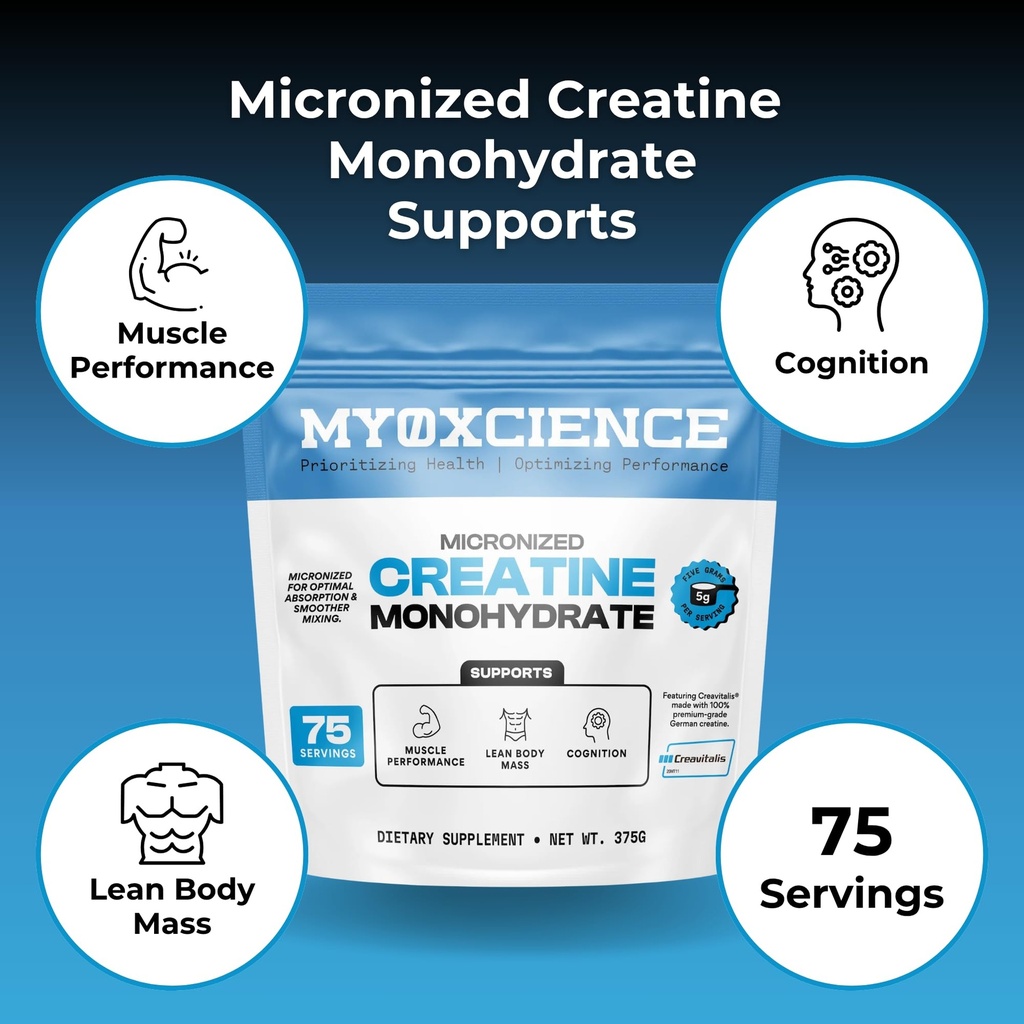 myoxcience-micronized-creavitalis-creati-5.jpg