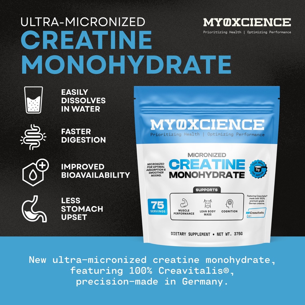 myoxcience-micronized-creavitalis-creati-2.jpg