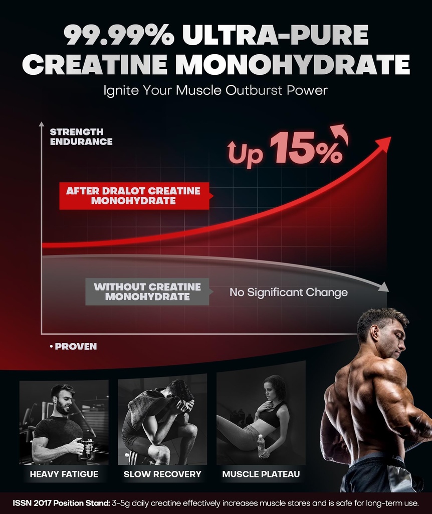 dralot-99-99-creatine-monohydrate-gummie-2.jpg