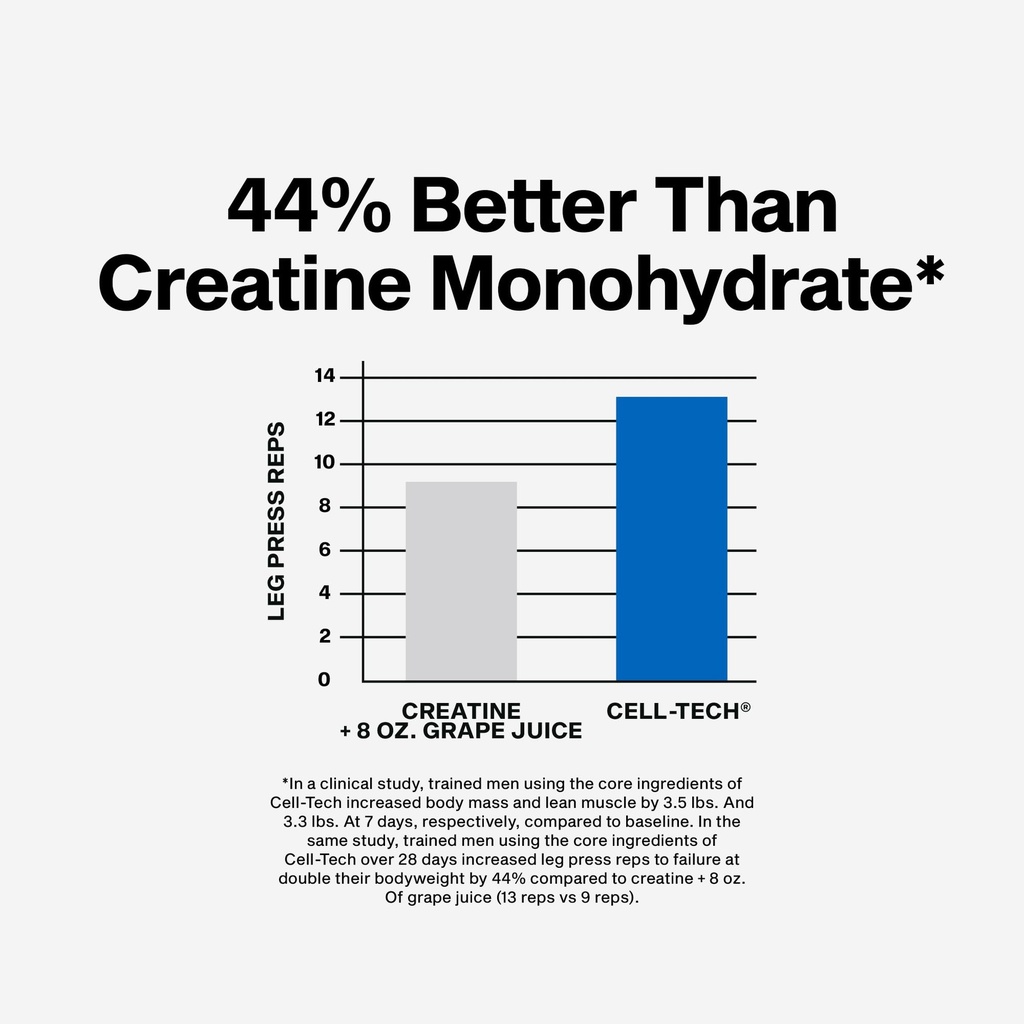 muscletech-creatine-monohydrate-powder-c-5.jpg