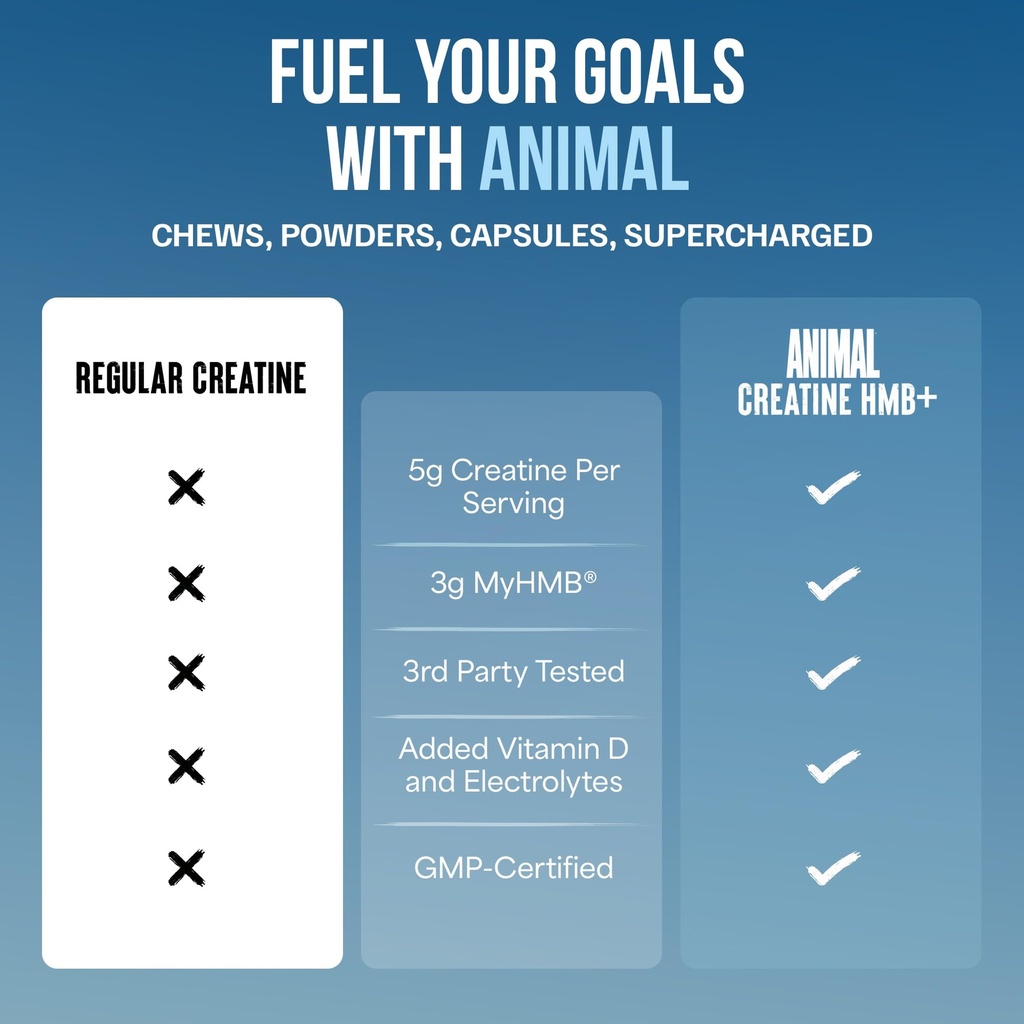 animal-creatine-hmb-powder-3g-myhmb-5g-c-6.jpg