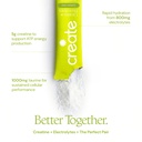 create-creatine-electrolytes-mix-creatin-5.jpg