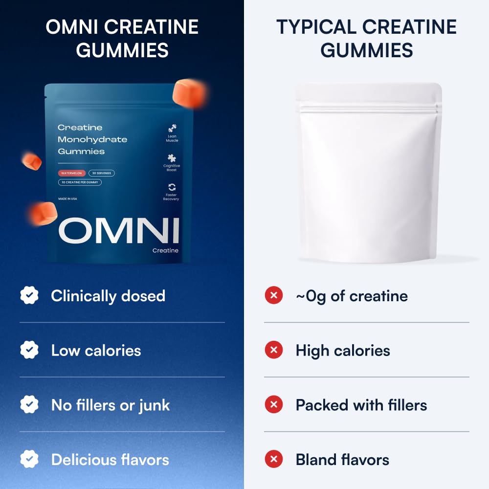 creatine-monohydrate-gummies-supports-mu-4.jpg
