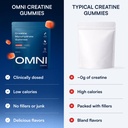 creatine-monohydrate-gummies-supports-mu-4.jpg