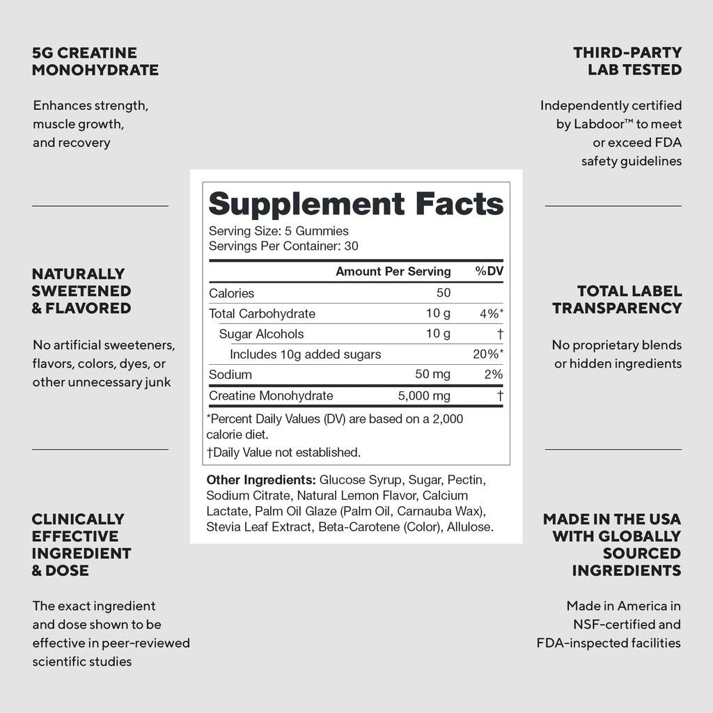 legion-creatine-monohydrate-gummies-for--6.jpg