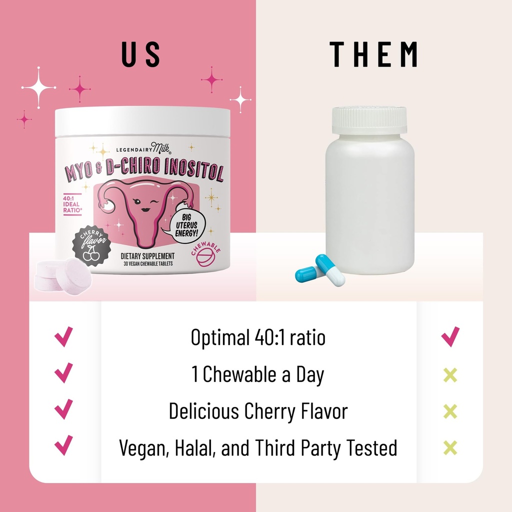 legendairy-milk-myo-inositol-d-chiro-ino-3.jpg