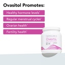theralogix-ovasitol-inositol-powder-180--3.jpg