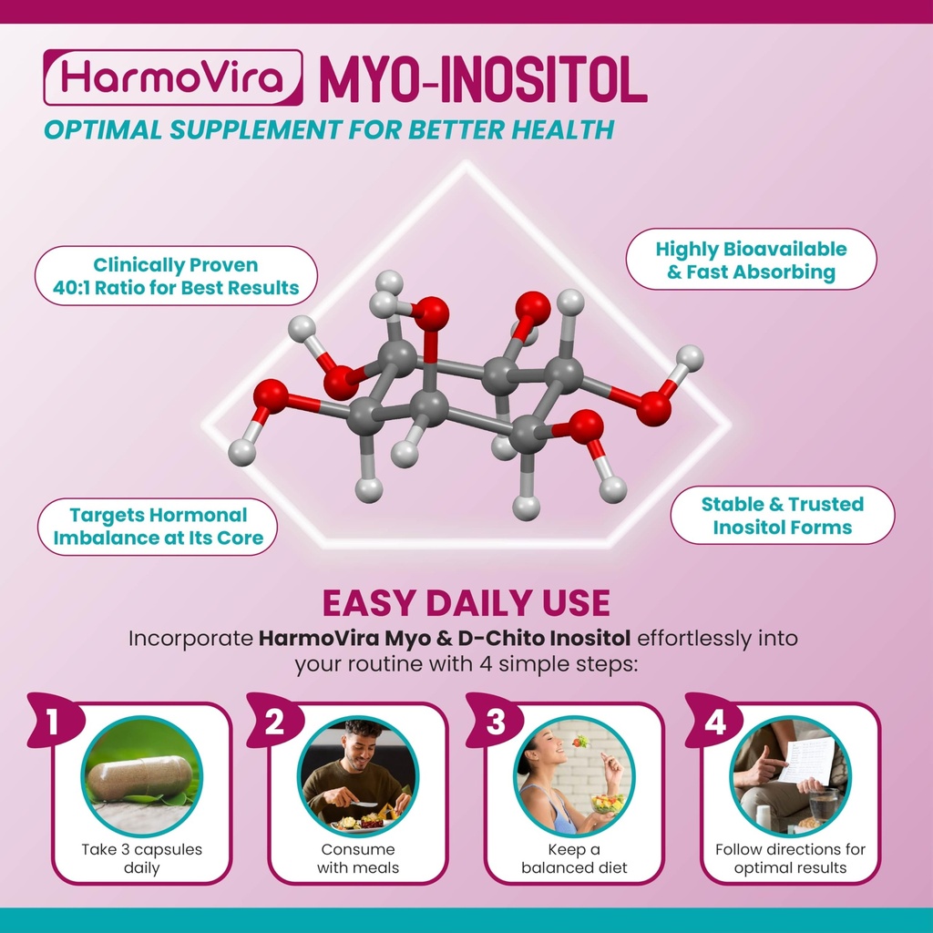 myo-inositol-d-chiro-inositol-supplement-5.jpg
