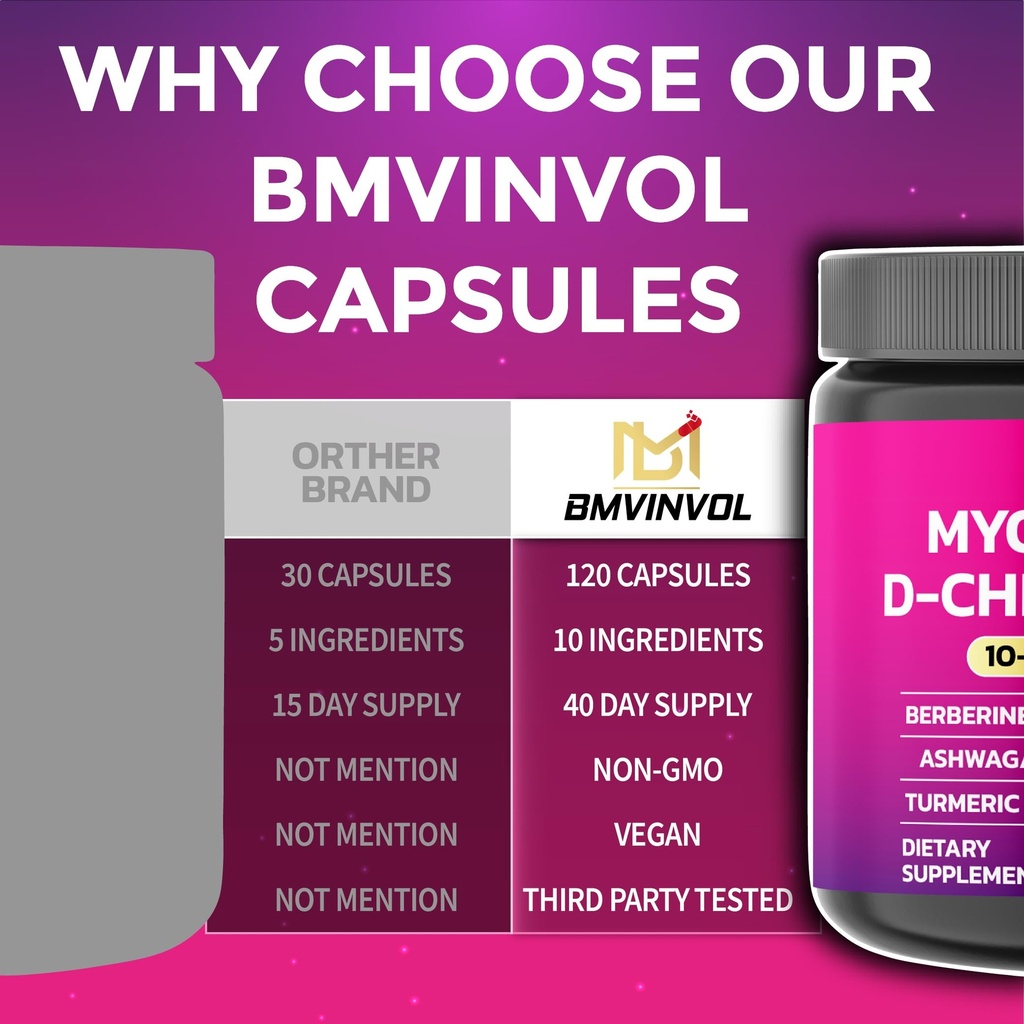 bmvinvol-inositol-supplement-myo-inosito-5.jpg