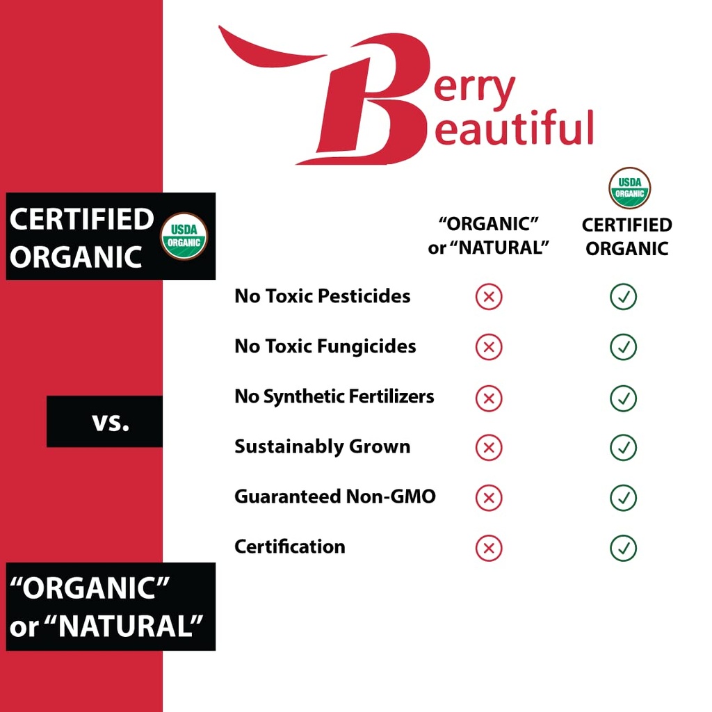 berry-beautiful-organic-meeker-red-raspb-5.jpg
