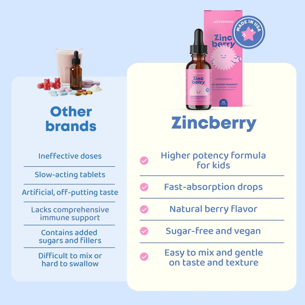 joyspring-zincberry-kids-zinc-vitamin-su-3.jpg