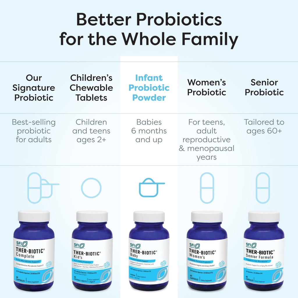 klaire-labs-sfi-health-ther-biotic-baby--5.jpg