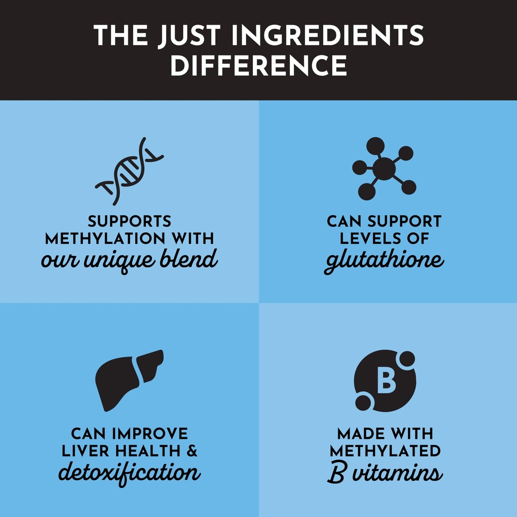 just-ingredients-methylated-b-complex-wi-5.jpg