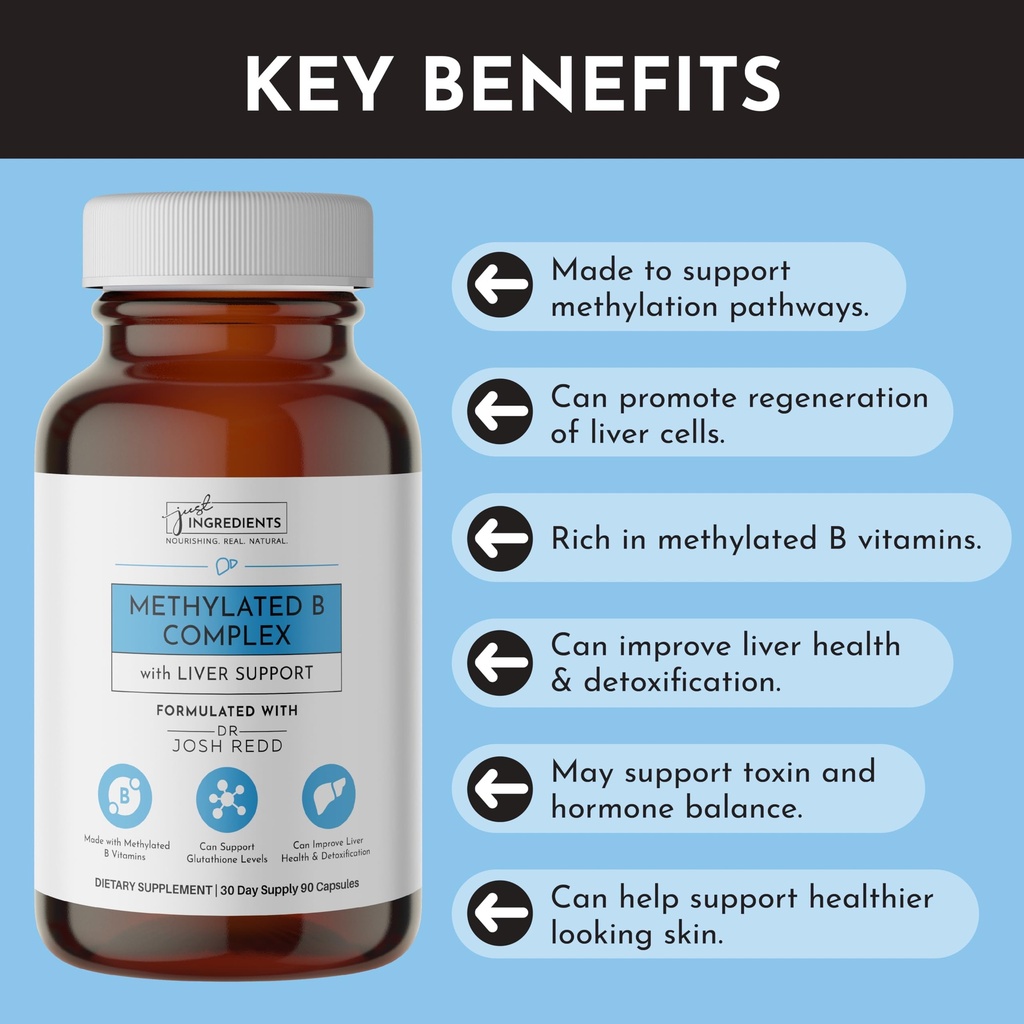 just-ingredients-methylated-b-complex-wi-4.jpg